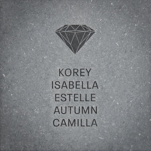 Korey, Isabella, Estelle, Autumn, Camilla